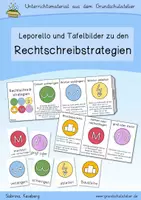 Vorschau - Merkblätter - Rechtschreibstrategien: Leporello (Faltheft) - Deckblatt