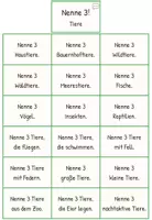Vorschau - Stationenlernen - Nenne 3! – Tiere | Sprachförderung & DaZ | 18 Sprechkarten zum Wortschatz | Mündlicher Sprachgebrauch | Grundschule - Seite 2