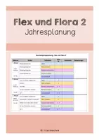 Vorschau - Stundenentwürfe - Jahresplanung Flex und Flora 2 Deutsch für Österreich - Deckblatt