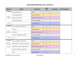 Vorschau - Stundenentwürfe - Jahresplanung Flex und Flora 2 Deutsch für Österreich - Seite 1