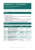Vorschau - Stundenentwürfe - Fit fürs Betriebspraktikum – komplette Unterrichtseinheit - Deckblatt