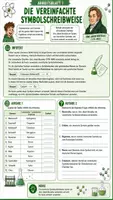 Vorschau - Arbeitsblätter - 🧪 Symbolschreibweise und Wertigkeit – So schreiben Chemiker ihre Formeln - Seite 1