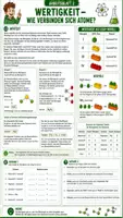 Vorschau - Arbeitsblätter - 🧪 Symbolschreibweise und Wertigkeit – So schreiben Chemiker ihre Formeln - Deckblatt