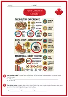 Vorschau - Arbeitsblätter - Canada: Infographics Food, Sport, Nature and Politeness - Deckblatt