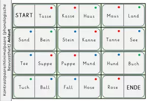 Vorschau - Stationenlernen - DaZ: Minimalpaare | Phonologische Bewusstheit Anlaut, Inlaut, Endlaut - Seite 1