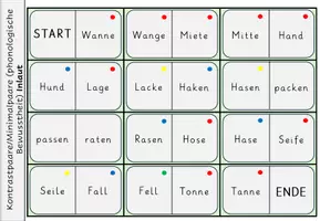 Vorschau - Stationenlernen - DaZ: Minimalpaare | Phonologische Bewusstheit Anlaut, Inlaut, Endlaut - Seite 2