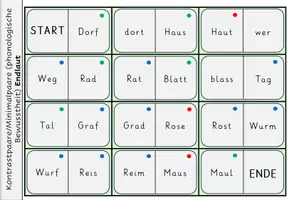 Vorschau - Stationenlernen - DaZ: Minimalpaare | Phonologische Bewusstheit Anlaut, Inlaut, Endlaut - Seite 3