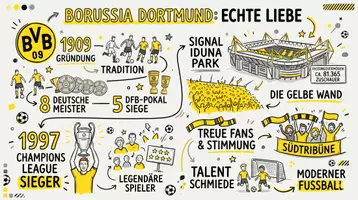 Vorschau - Arbeitsblätter - Arbeitsblätter zum Thema "Borussia Dortmund" + Lösung & MP3 + Infografik - Seite 1