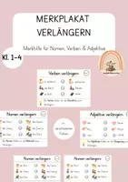 Vorschau - Fördermaterial/Inklusion - FRESCH Verlängern Merkplakat (Auslautverhärtung) - Deckblatt