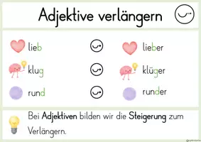 Vorschau - Fördermaterial/Inklusion - FRESCH Verlängern Merkplakat (Auslautverhärtung) - Seite 3