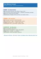 Vorschau - Unterrichtsreihen - Wortarten Klasse 5 – Nomen, Verben & Adjektive (differenziert) - Seite 3