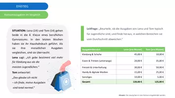 Vorschau - Arbeitsblätter - Haushaltsbuch - Konsumausgaben im Vergleich - Seite 2