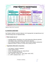 Vorschau - Unterrichtsreihen - El pretérito indefinido (introducción) - Deckblatt