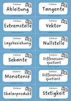 Vorschau - Spiele - Mathe-Begriffe-Rallye (inkl. Blanko-Vorlage) - Deckblatt