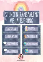 Vorschau - Poster - Materialpaket Klassenorganisation | Tagesplan, Wochentage, Monate, Jahreszeiten, Klassenregeln & Ämtliplan - Seite 1