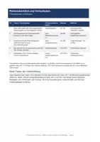 Vorschau - Stundenentwürfe - Wirtschaftspolitik Q1: Markt & Staat| Unterrichtsreihe inkl. Klausur - Seite 3