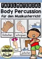 Vorschau - Poster - Body Percussion & Körperinstrumente | Tafelmaterial für den Musikunterricht I Musik Grundschule - Deckblatt