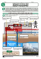 Vorschau - Stundenentwürfe - Geothermie & Erdwärme – Geothermisches Kraftwerk - Seite 3