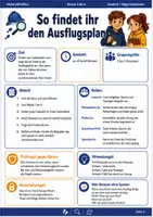 Vorschau - Spiele - Der verschwundene Ausflugsplan Escape Room Klasse 5 bis 6 Detektivfall in der Schule - Seite 1