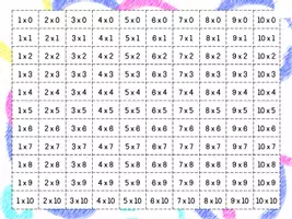 Vista previa - Juegos / Gamificación - BINGO DE MULTIPLICACIONES - página 1