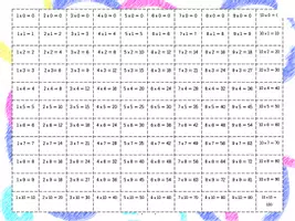 Vista previa - Juegos / Gamificación - BINGO DE MULTIPLICACIONES - página 2