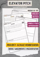 Vorschau - Unterrichtsreihen - Elevator Pitch / Kurzpräsentation - Zukunft Schule / Shaping Our School - Deckblatt