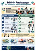 Vorschau - Poster - Politische Falschaussagen – Gefahr für Demokratie und Menschenwürde - Deckblatt