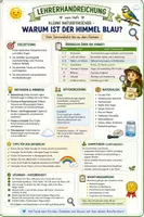 Vorschau - Stundenentwürfe - Warum ist der Himmel blau? | Sachunterricht Grundschule Klasse 1-4 | Forscherheft & Experimente - Seite 1