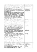 Vorschau - Lehrpläne/Lehrermaterial - Der klitzekleine Lichtstrahl- Klanggeschichte - Seite 1