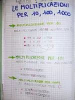 anteprima - Esercizi - QUADERNO DI MATEMATICA Classe 3° – LE MOLTIPLICAZIONI: teoria, esercizi e kit 10 schede neutre da compilare - Pagina 1