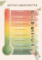 Vorschau - Poster - Gefühlsbarometer / Gefühle Check-In für Morgenkreis, Calm Corner & soziales Lernen | Grundschule Klasse 1 bis 4 (DaZ) | 3 Versionen - Deckblatt