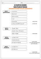 Vorschau - Unterrichtsreihen - La Coupe du monde 2026 / WM 2026 - Vocabulaire, Grammaire, Écrire, Parler - Seite 3