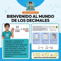 Vista previa - Hojas de trabajo - Conversión de Fracciones a Decimales | Paquete Lección 1 (4.º a 6.º de Primaria) - Portada