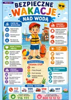 zapowiedź - Okładka Bezpieczne wakacje - strona 3