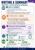 Vorschau - Arbeitsblätter - Writing a Summary (Method Sheet & Language Support / EF -
Q1 - Q2) - Seite 1