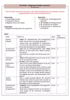 Vorschau - Merkblätter - "Stoffeigenschaften erproben": Checkliste - Seite 1