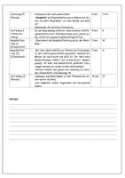 Vorschau - Merkblätter - "Stoffeigenschaften erproben": Checkliste - Seite 2