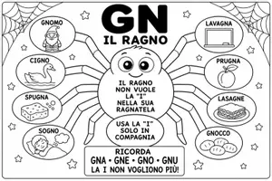 anteprima - Materiale di supporto/inclusione - PILLOLE ORTOGRAFIA E GRAMMATICA - Pagina di copertina