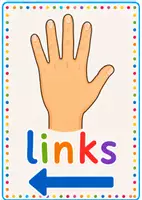 Vorschau - Poster - Hand-Plakate: Wo ist links? Wo ist rechts? - Deckblatt