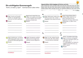 Vorschau - Arbeitsblätter - Merkblatt zu den Kommaregeln mit Erwartungshorizont - Seite 1