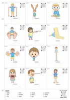 anteprima - Audio - Flashcards di inglese CORPO/BODY - Pagina 2