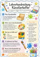 Vorschau - selbst erstellte Cliparts/Grafiken - Künstlerkoffer im Kunstunterricht: Ritual Künstlerbegegnung - Seite 1