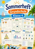Vorschau - Unterrichtsreihen - Sommerheft Grundschule Klasse 4 | Ferienheft zum Schulstart - Deckblatt