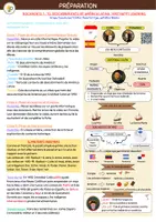 Aperçu - Préparation de séance / Séance complète - Secuencia 3 - 12 de octubre de 1492 (Clé en main) - Page 2