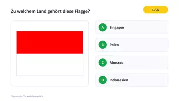 Vorschau - Quiz - Flaggenquiz Ähnliche Flaggen erkennen - Interaktiv - Seite 3