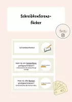 Vorschau - Stationenlernen - Schreibkonferenz - Deckblatt