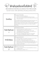 Vorschau - Arbeitsblätter - Wahrscheinlichkeit I Wahrscheinlichkeitsstreifen I Schätzen - Seite 2