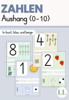 Vorschau - Poster - Materialpaket Zahlenplakate / Zahlenposter 0-20 - Seite 1