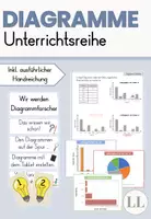 Vorschau - Unterrichtsreihen - Daten und Diagramme - Unterrichtsreihe (UPP Stunde: Note 1) - Deckblatt