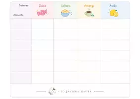 Vista previa - Unidades / Secuencias / Situaciones de Aprendizaje - ALIMENTACIÓN. - página 1
